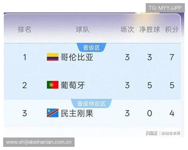 世界杯民主刚果对乌兹别克斯坦比赛手机观看指南与高清直播方法详解